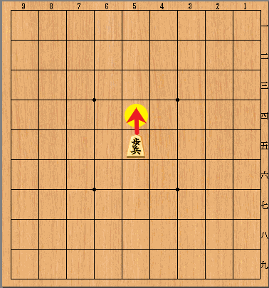 第2回初心者将棋講座 駒の動かし方を学ぼう Let S Learn How To Move Pieces Shogi Session For Beginners 2 Canada Shogi Club カナダ将棋クラブ