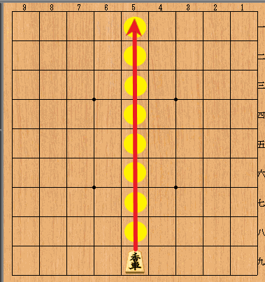 第2回初心者将棋講座 駒の動かし方を学ぼう Let S Learn How To Move Pieces Shogi Session For Beginners 2 Canada Shogi Club カナダ将棋クラブ