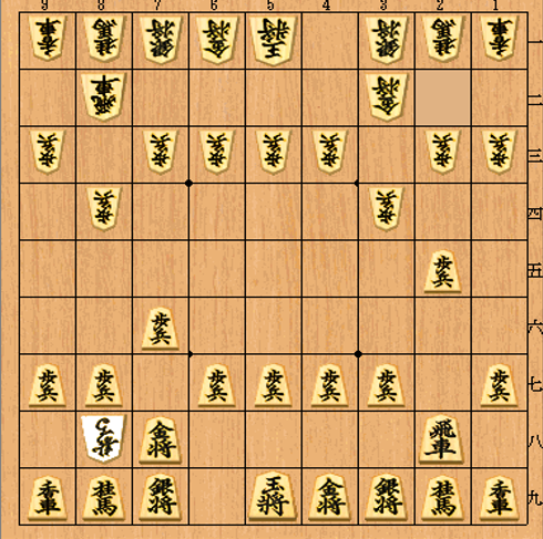 第13回初心者将棋講座 居飛車の5大戦法 5 Main Strategy Of Static Rook Shogi Session For Beginners