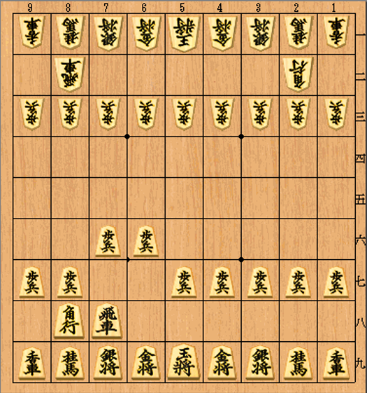 第15回初心者将棋講座 振り飛車の4大戦法 4 Main Strategy Of Ranging Rook Shogi Session For Beginners 15 Canada Shogi Club カナダ将棋クラブcanada Shogi Club カナダ将棋クラブ